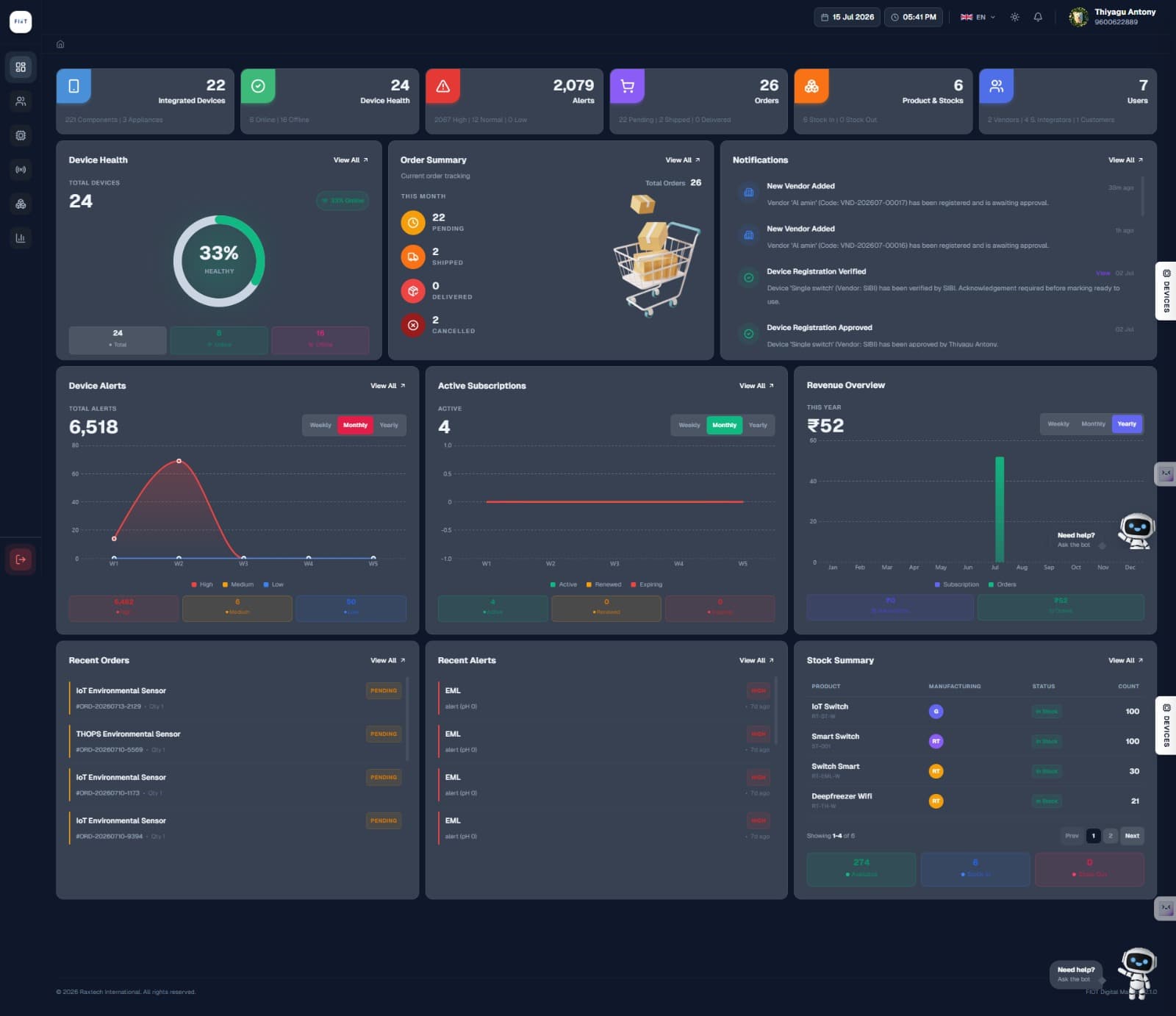 IoT Platform
