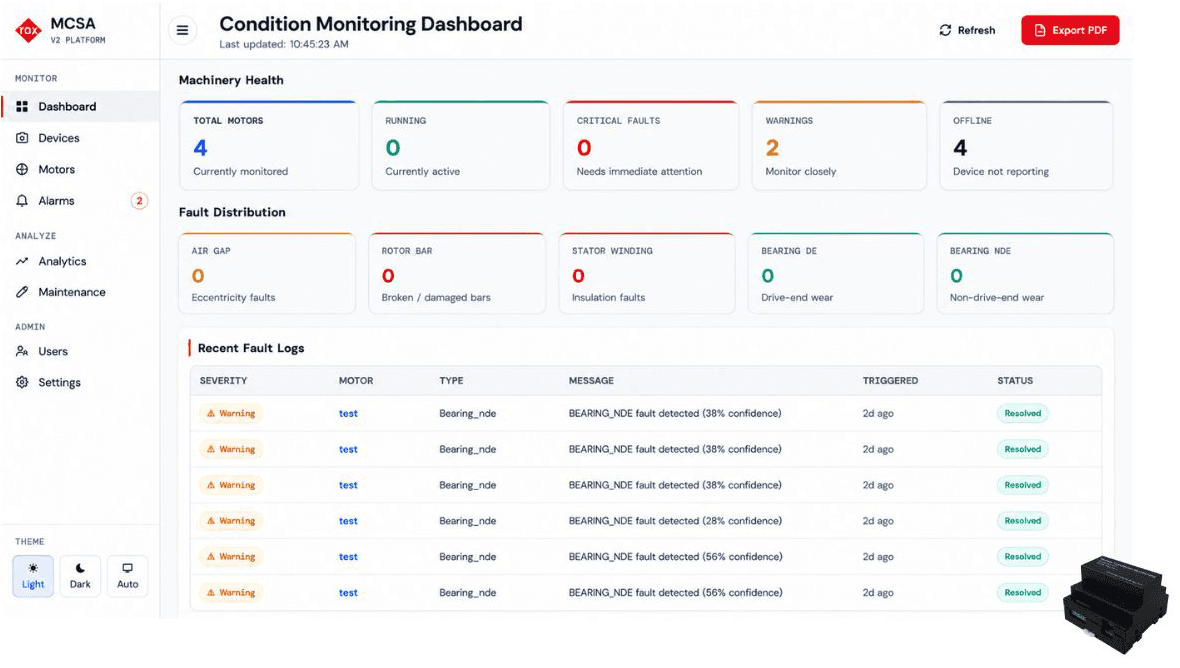 AI Conditional Monitoring